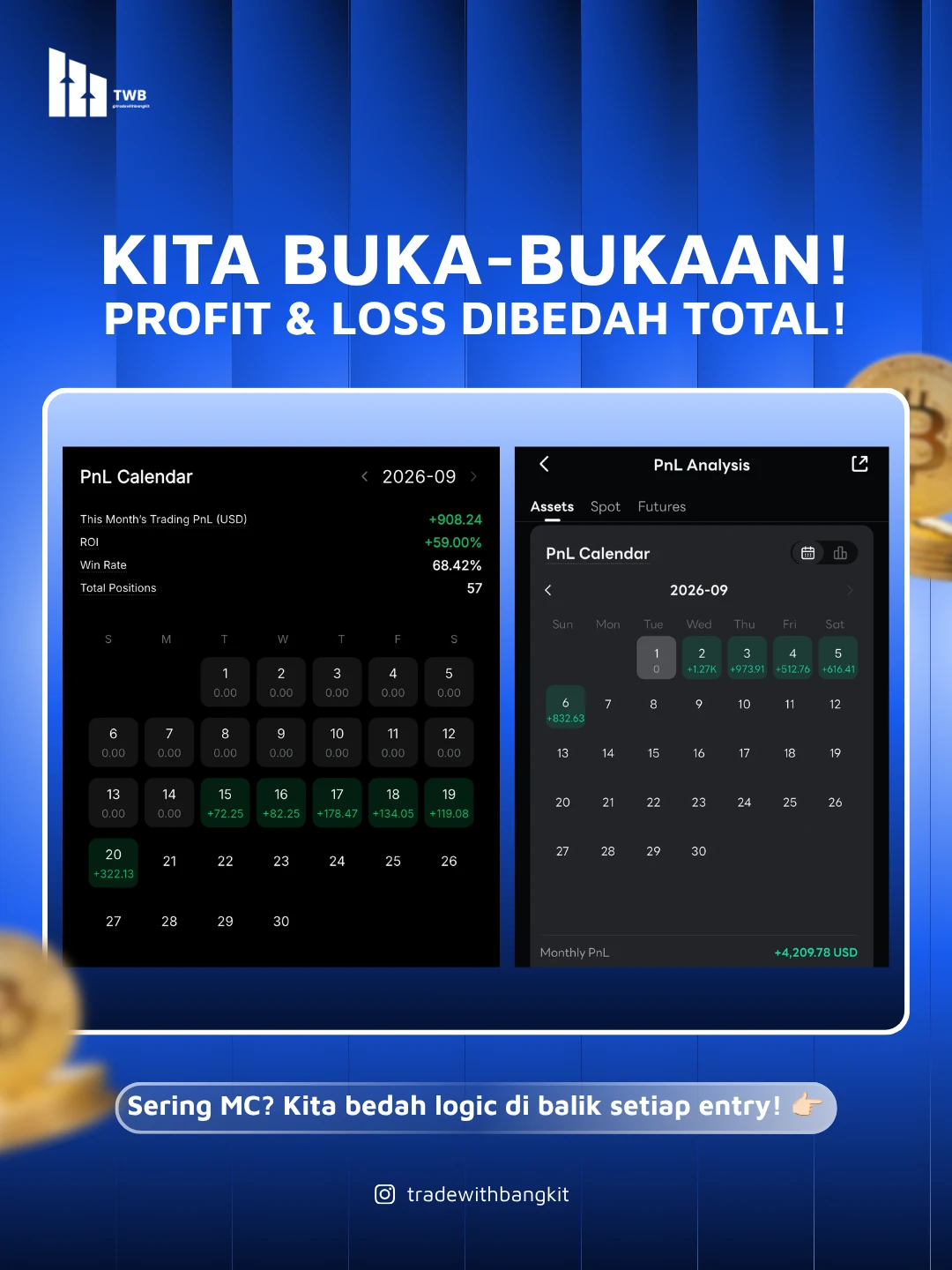 Buka-bukaan portofolio: PnL Calendar dan PnL Analysis September 2026 dari akun Trade With Bangkit