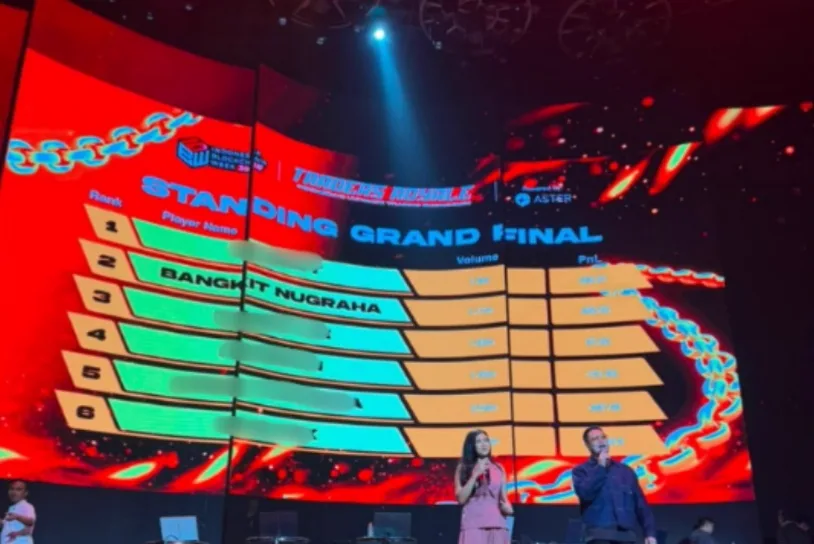 Layar standings Grand Final Traders Royale di Indonesia Blockchain Week 2026: peringkat 2 atas nama Bangkit Nugraha